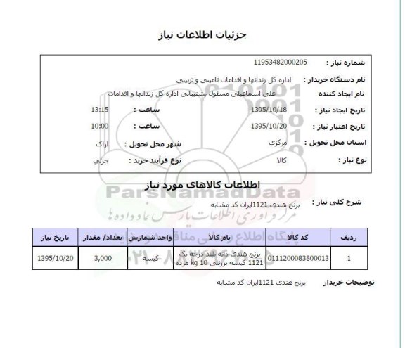 استعلام , استعلام برنج هندی