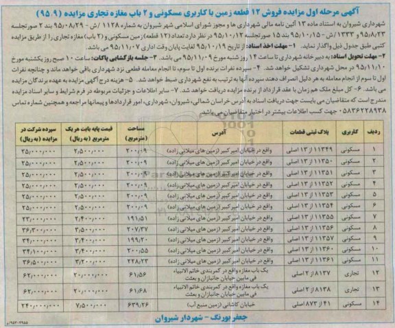 مزایده,مزایده فروش 12 قطعه زمین مسکونی و دو باب مغازه تجاری