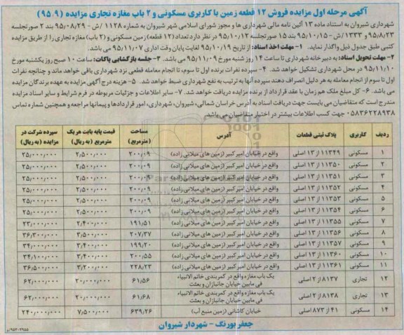 مزایده,مزایده فروش 12 قطعه زمین مسکونی و دو باب مغازه تجاری 