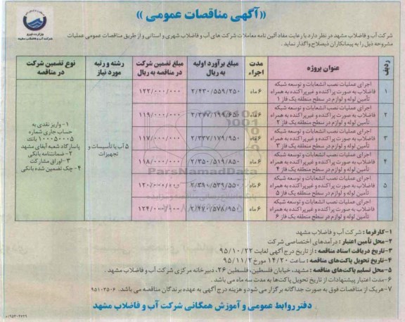 آگهی مناقصات عمومی, مناقصه اجرای عملیات نصب انشعابات و توسعه شبکه فاضلاب به صورت پراکنده و غیر پراکنده