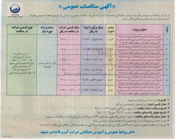 آگهی مناقصات عمومی, مناقصه اجرای عملیات نصب انشعابات و توسعه شبکه فاضلاب به صورت پراکنده و غیر پراکنده 