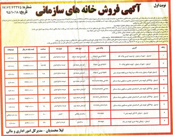 مزایده,مزایده فروش خانه های سازمانی