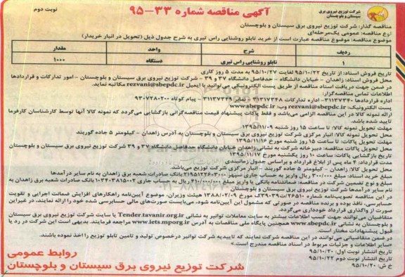 آگهی مناقصه , مناقصه تابلو روشنایی راس تیری نوبت دوم