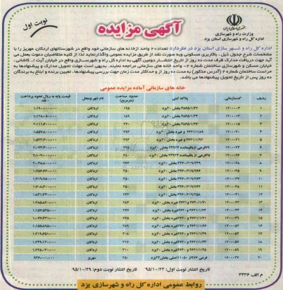مزایده,مزایده تعداد 20 واحد از خانه های سازمانی