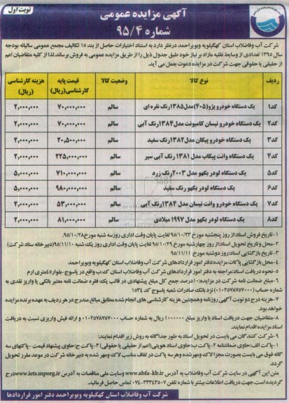 آگهی مزایده عمومی , مزایده یک دستگاه خودرو پژو 405  .... 