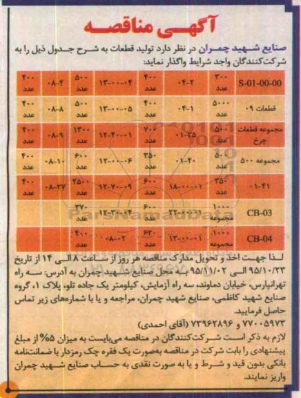 مناقصه قطعات چرخ