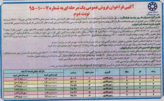 مزایده,مزایده فروش قطعات زمین تجاری نوبت دوم