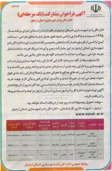 فراخوان , فراخوان واگذاری اراضی