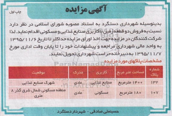 مزایده,مزایده دو قطعه زمین کاربری مسکونی و صنایع غذایی