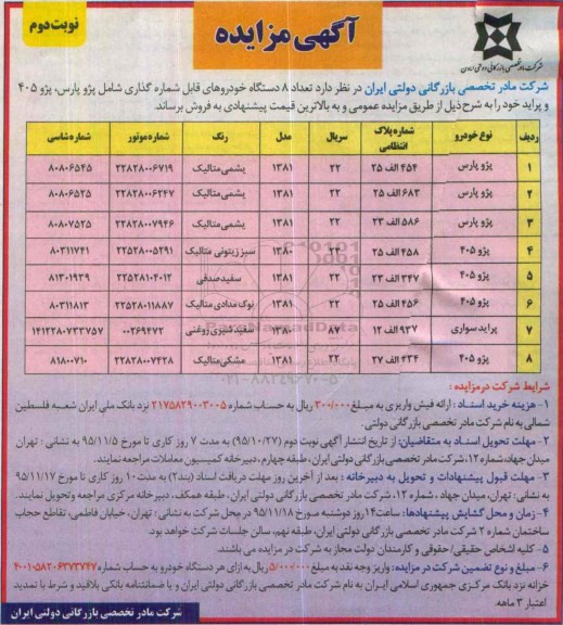 آگهی مزایده , مزایده تعداد 8 دستگاه خودروهای قابل شماره گذاری نوبت دوم