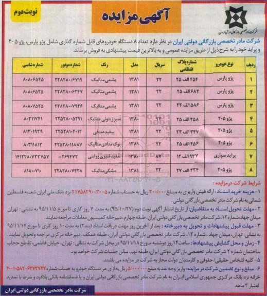 آگهی مزایده , مزایده تعداد 8 دستگاه خودروهای قابل شماره گذاری   نوبت دوم 