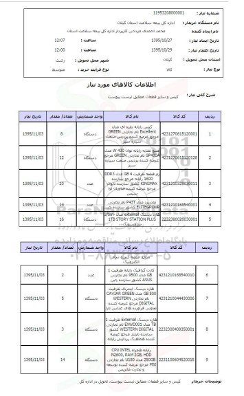 استعلام , استعلام کیس و سایر قطعات ...