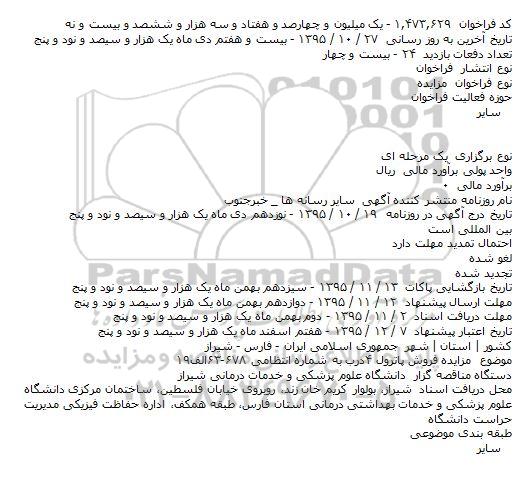 فراخوان مزایده , فراخوان مزایده فروش پاترول ۴درب