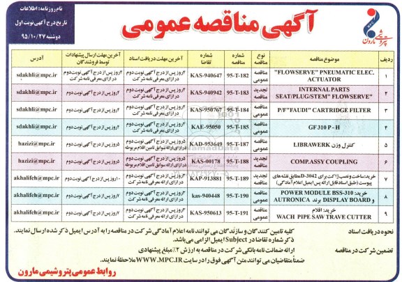 آگهی مناقصه عمومی, مناقصه FLOWSERVE PNEUMATIC ELEC. ACTUATOR