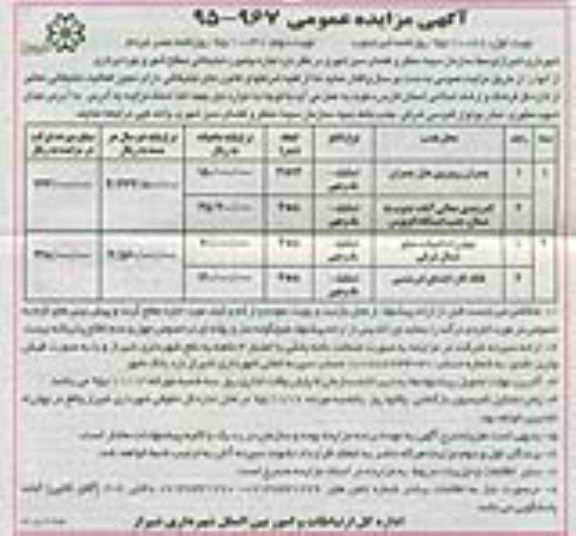 آگهی مزایده عمومی, مزایده اجاره بیلبورد تبلیغاتی سطح شهر و بهره برداری از آنها