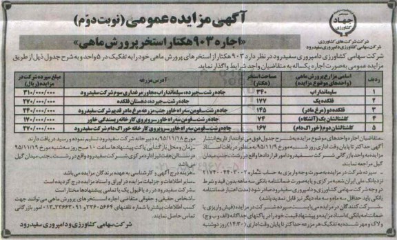 آگهی مزایده عمومی,مزایده اجاره 903 هکتار استخر پرورش ماهی نوبت دوم