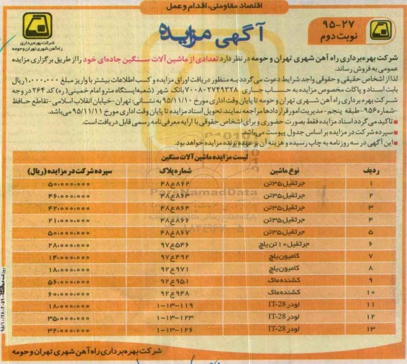آگهی مزایده,مزایده تعدادی از ماشین آلات سنگین جاده ای نوبت دوم