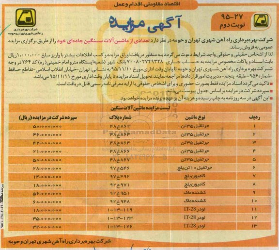 آگهی مزایده,مزایده تعدادی از ماشین آلات سنگین جاده ای نوبت دوم 