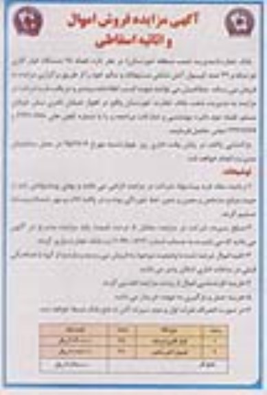 آگهی مزایده, مزایده فروش تعداد 28 دستگاه کولر گازی دو تیکه و 42 عدد کپسول آتش نشانی
