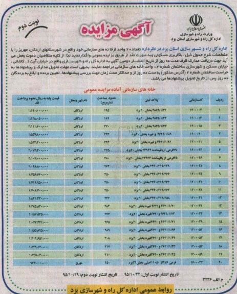 مزایده,مزایده تعداد 20 واحد از خانه های سازمانی نوبت دوم
