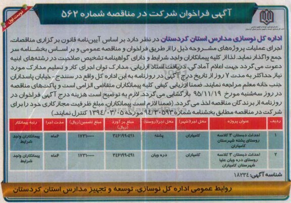 آگهی فراخوان شرکت در مناقصه,مناقصه احداث دبستان 3 کلاسه روستای پشته