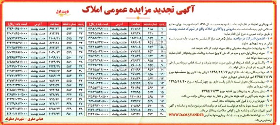 مزایده,مزایده فروش و واگذاری املاک 