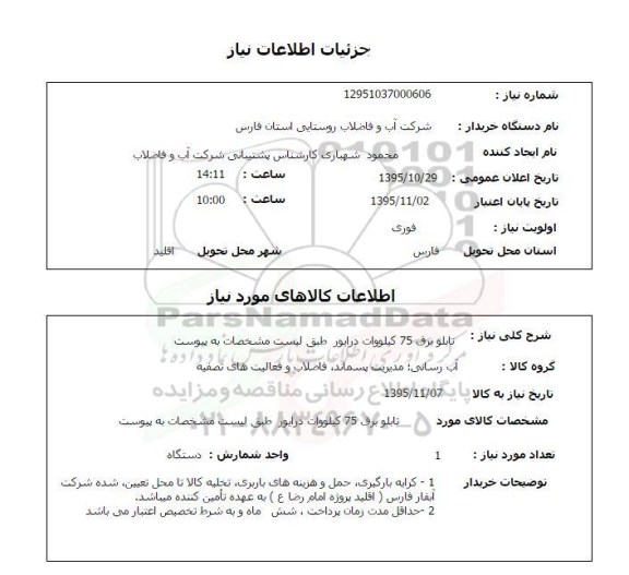استعلام , استعلام تابلو برق 75 کیلووات