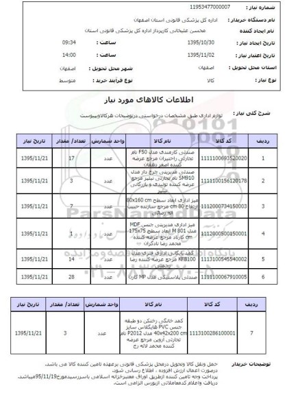 استعلام , استعلام لوازم اداری
