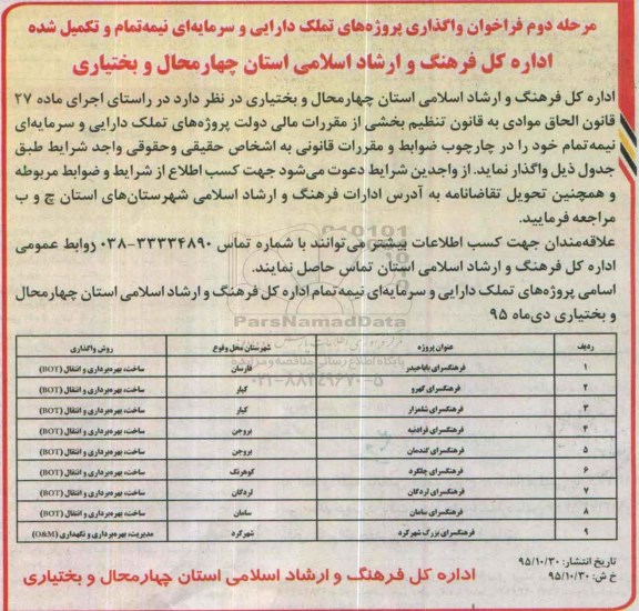 فراخوان واگذاری پروژه های تملک دارایی و سرمایه ای نیمه تمام و تکمیل شده