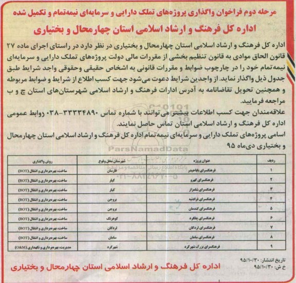 فراخوان واگذاری پروژه های تملک دارایی و سرمایه ای نیمه تمام و تکمیل شده 