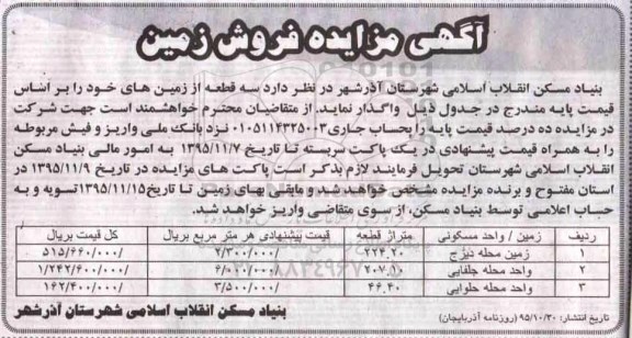 مزایده,مزایده سه قطعه زمین 224.20 و 207.10 و 46.40متر