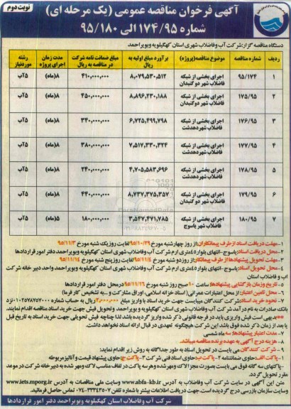 آگهی فراخوان مناقصه عمومی یک مرحله ای ، فراخوان مناقصه اجرای بخشی از شبکه فاضلاب شهر دو گنبدان ....  نوبت دوم