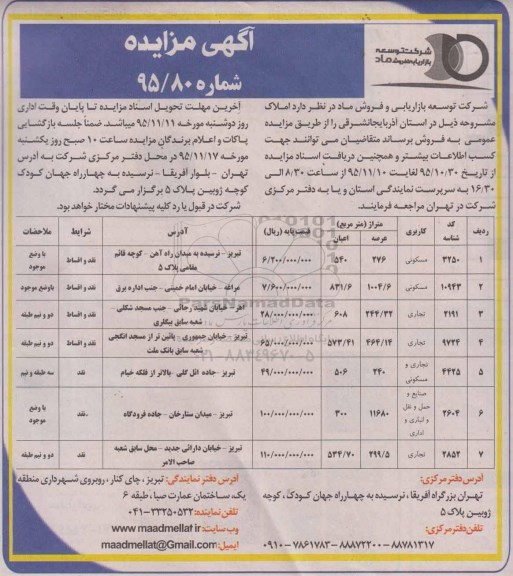 مزایده,مزایده املاک در استان آذربایجان شرقی