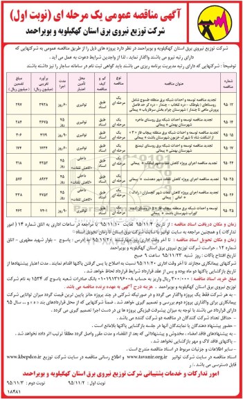 آگهی مناقصه عمومی یک مرحله ای, مناقصه توسعه و احداث شبکه برق - تجدید