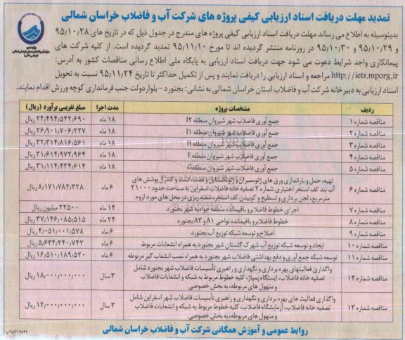 تمدید مناقصه جمع آوری فاضلاب شهر شیروان منطقه I2 ...