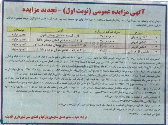 آگهی مزایده عمومی, مزایده واگذاری 4 مورد کانکسهای خود تجدید