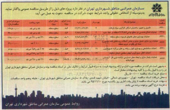 مناقصه, مناقصه تکمیل و تجهیز ساختمان اسکان کارگری سوله بازیافت