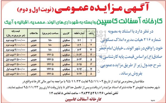 مزایده,مزایده املاک مسکونی
