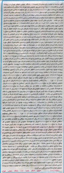 مزایده,مزایده سهام سهمی