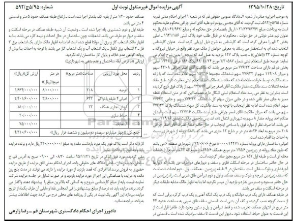 مزایده,مزایده پلاک ثبتی 1941/186 اصلی بخش دو قم نوبت اول