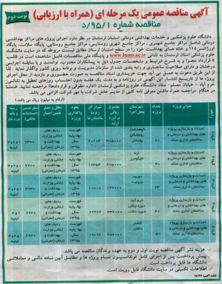 مناقصه ، احداث و بازسازی پروژه های بهداشتی درمانی و ساختمان اداری ستاد- نوبت دوم 