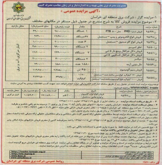 آگهی مزایده عمومی, مزایده فروش تستر