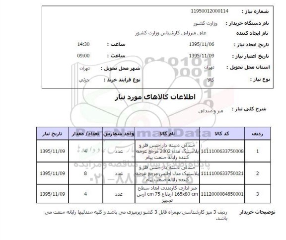 استعلام, استعلام میز و صندلی