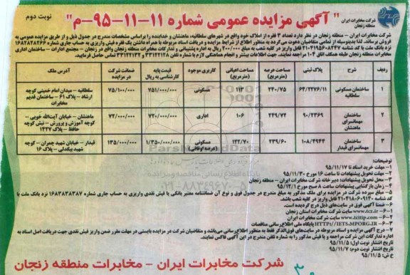 مزایده,مزایده تعداد سه فقره املاک در سلطانیه.ماهنشان و خدابنده نوبت دوم