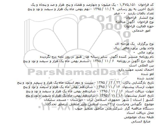 مناقصه نگهبانی وحراست از ۲۳پست صنعتی وغیر صنعتی درمحور تحدگان