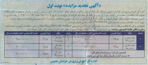 مزایده ، تجدید مزایده مغازه تجاری (شماره3) ....