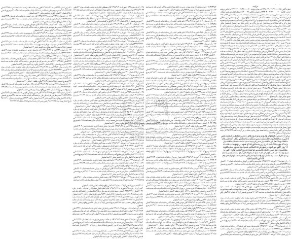 مزایده,مزایده اعیان ،ساختمانها ، تاسیسات موجود و آتی الاحداث