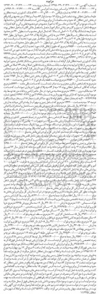 مزایده,مزایده فروش 16 حبه مشاع از 84 حبه آب و املاک مزرعه ، ماشین آلات و تجهیزات سالن....