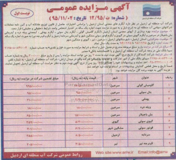 مزایده عمومی , مزایده بهره برداری از آبهای معدنی استان اردبیل ...