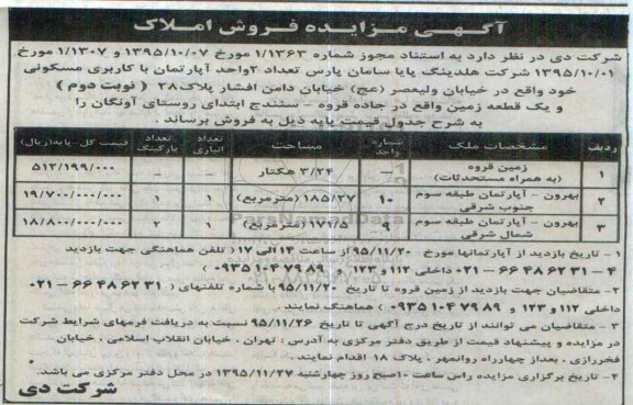 مزایده,مزایده دو واحد آپارتمان و یک قطعه زمین